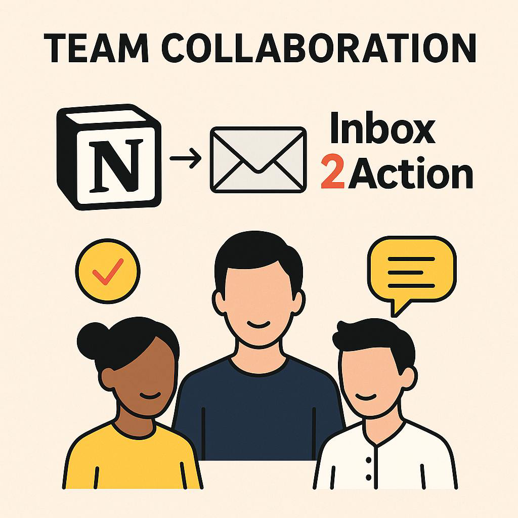 Collaborate on emails with your team using Inbox2Action and Notion